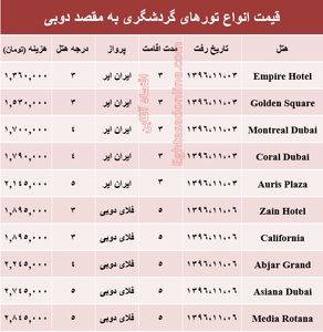 قیمت تور زمستانی دوبی +جدول