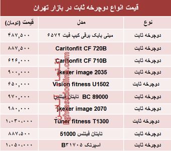 نرخ انواع دوچرخه ثابت در بازار؟ +جدول