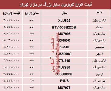 قیمت انواع تلویزیون‌های سایز بزرگ در بازار؟ +جدول