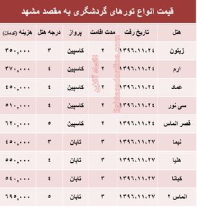 مظنه تور هوایی مشهد؟ +جدول