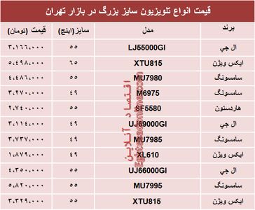 نرخ انواع تلویزیون‌های سایز بزرگ در بازار؟ +جدول