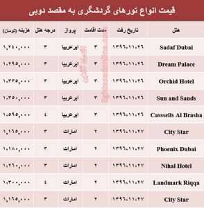 قیمت تور زمستانی دوبی +جدول