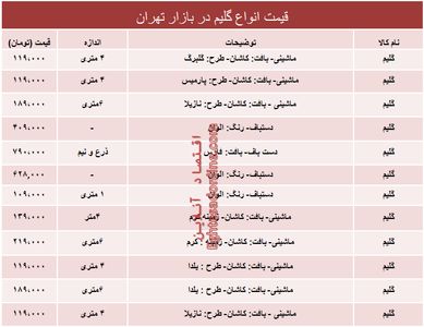 نرخ انواع گلیم‌ها دربازار چند؟ +جدول