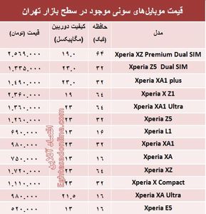 قیمت انواع موبایل‌های سونی در بازار؟ +جدول