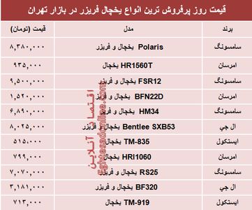 مظنه انواع یخچال‌‌ فریزر دربازار؟ +جدول