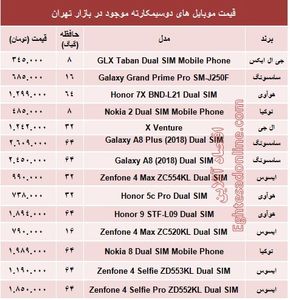 جدیدترین موبایل‌های دوسیمکارته چند؟ +جدول