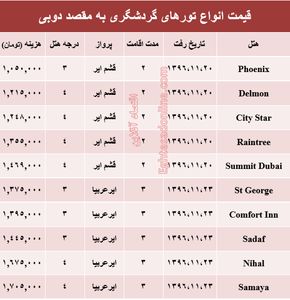 قیمت تور زمستانی دوبی +جدول