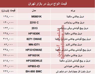 قیمت انواع دریل در بازار؟ +جدول