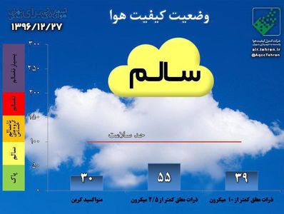 هوای تهران سالم است