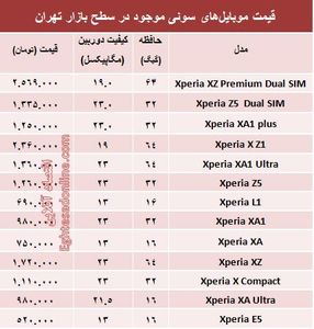 مظنه موبایل‌های سونی در بازار +جدول