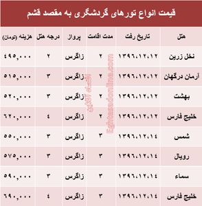 مظنه تور هوایی قشم؟ +جدول