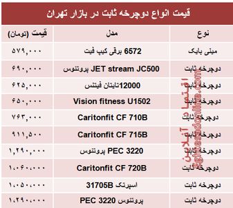 نرخ انواع دوچرخه ثابت در بازار چند؟ +جدول