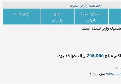 پرداخت ۴۵۰میلیارد تومان سود سهام‌عدالت به کارکنان و بازنشستگان/ ۹میلیون نفر دیگر سود سهام عدالت می‌گیرند