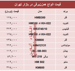 قیمت انواع همزن برقی در بازار تهران؟ +جدول