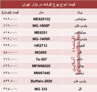 قیمت انواع چرخ گوشت‌ در بازار تهران؟ +جدول