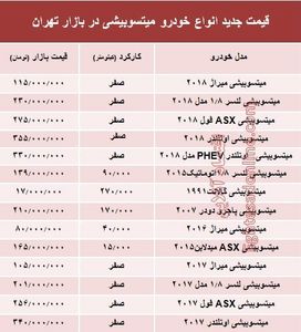 قیمت جدید انواع خودرو میتسوبیشی در بازار تهران +جدول