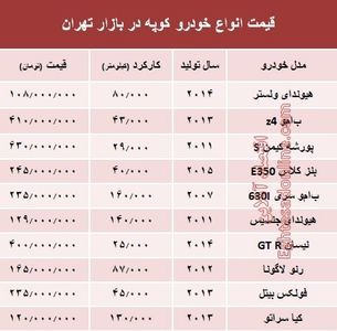 قیمت انواع خودرو کوپه در بازار تهران؟ +جدول