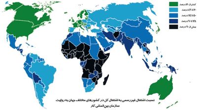 ۶۱درصد شاغلان جهان در اقتصاد غیررسمی کار می‌کنند