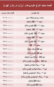 مظنه ارزان‌قیمت‌ترین خودروهای بازار؟ +جدول