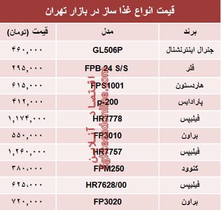 قیمت انواع غذا ساز در بازار تهران؟ +جدول