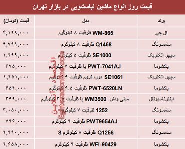 مظنه انواع ماشین لباسشویی در بازار تهران؟ +جدول