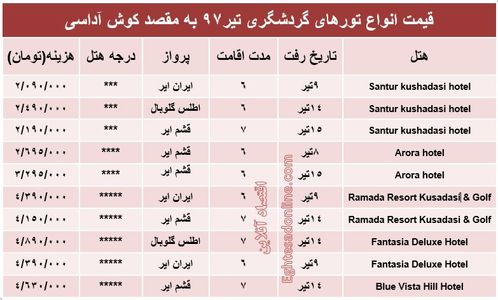 هزینه سفر به کوش‌آداسی در تیر۹۷ +جدول