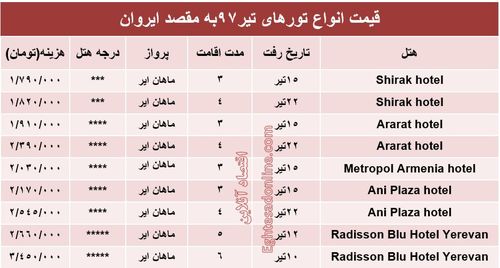 هزینه سفر به ایروان در تیر۹۷ +جدول