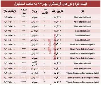 هزینه سفر به استانبول در خردادماه۹۷ +جدول