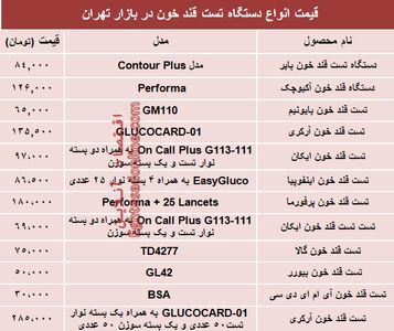 مظنه انواع دستگاه تست قند خون دربازار؟ +جدول