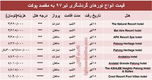 هزینه سفر به پوکت در تیر۹۷ +جدول