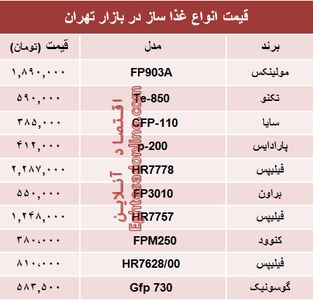 قیمت انواع غذا ساز در بازار تهران؟ +جدول